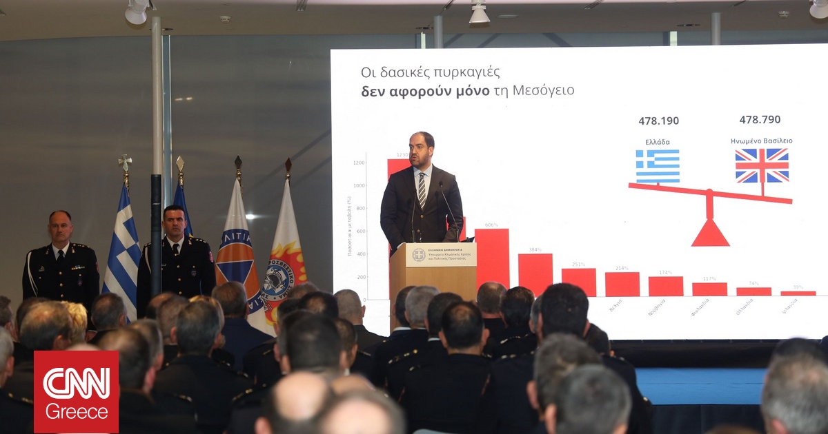 Κεφαλογιάννης: Η συνεργασία, ο σχεδιασμός, η πρόληψη και η επιχειρησιακή ετοιμότητα σώζουν ζωές