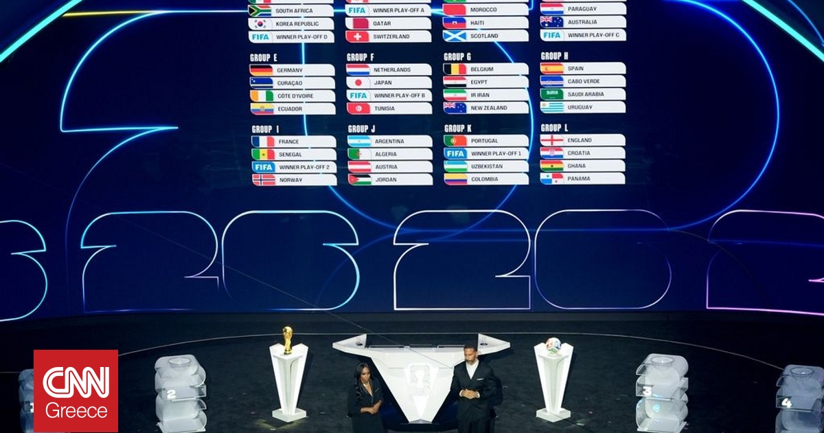 Κλήρωση Μουντιάλ 2026: Αυτοί είναι οι όμιλοι του παγκοσμίου κυπέλλου