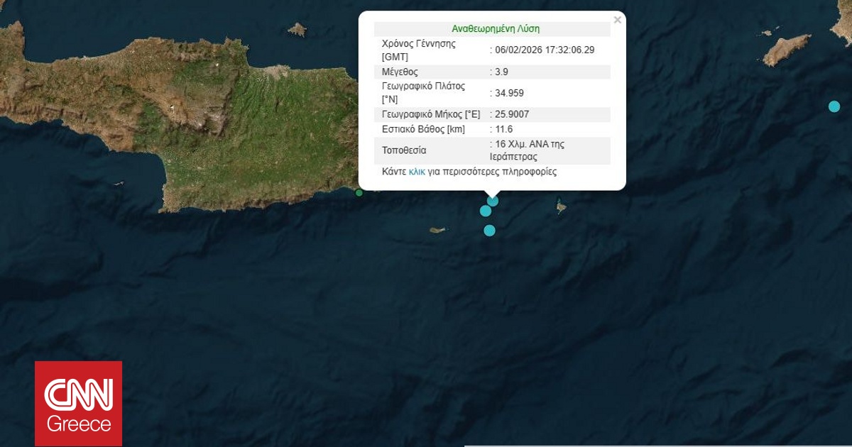 &Delta;&iota;&pi;&lambda;ή &sigma;&epsilon;&iota;&sigma;&mu;&iota;&kappa;ή &delta;ό&nu;&eta;&sigma;&eta; &sigma;&tau;&eta;&nu; &Kappa;&rho;ή&tau;&eta;: 3,9 &sigma;&tau;&eta;&nu; &Iota;&epsilon;&rho;ά&pi;&epsilon;&tau;&rho;&alpha; &kappa;&alpha;&iota; 3 &Rho;ί&chi;&tau;&epsilon;&rho; &sigma;&tau;&omicron; &Lambda;&alpha;&sigma;ί&theta;&iota;