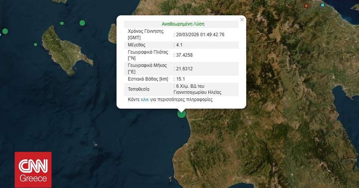 &Sigma;&epsilon;&iota;&sigma;&mu;ό&sigmaf; 4,1 &Rho;ί&chi;&tau;&epsilon;&rho; &alpha;&nu;&omicron;&iota;&chi;&tau;ά &tau;&eta;&sigmaf; &delta;&upsilon;&tau;&iota;&kappa;ή&sigmaf; &Pi;&epsilon;&lambda;&omicron;&pi;&omicron;&nu;&nu;ή&sigma;&omicron;&upsilon;