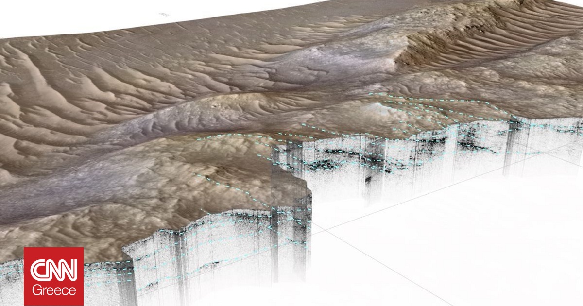 &Kappa;&rho;&upsilon;&mu;&mu;έ&nu;&omicron; &alpha;&rho;&chi;&alpha;ί&omicron; &sigma;ύ&sigma;&tau;&eta;&mu;&alpha; &pi;&omicron;&tau;&alpha;&mu;ώ&nu; &epsilon;&nu;&tau;&omicron;&pi;ί&sigma;&tau;&eta;&kappa;&epsilon; &beta;&alpha;&theta;&iota;ά &kappa;ά&tau;&omega; &alpha;&pi;ό &tau;&eta;&nu; &epsilon;&pi;&iota;&phi;ά&nu;&epsilon;&iota;&alpha; &tau;&omicron;&upsilon; Ά&rho;&eta;