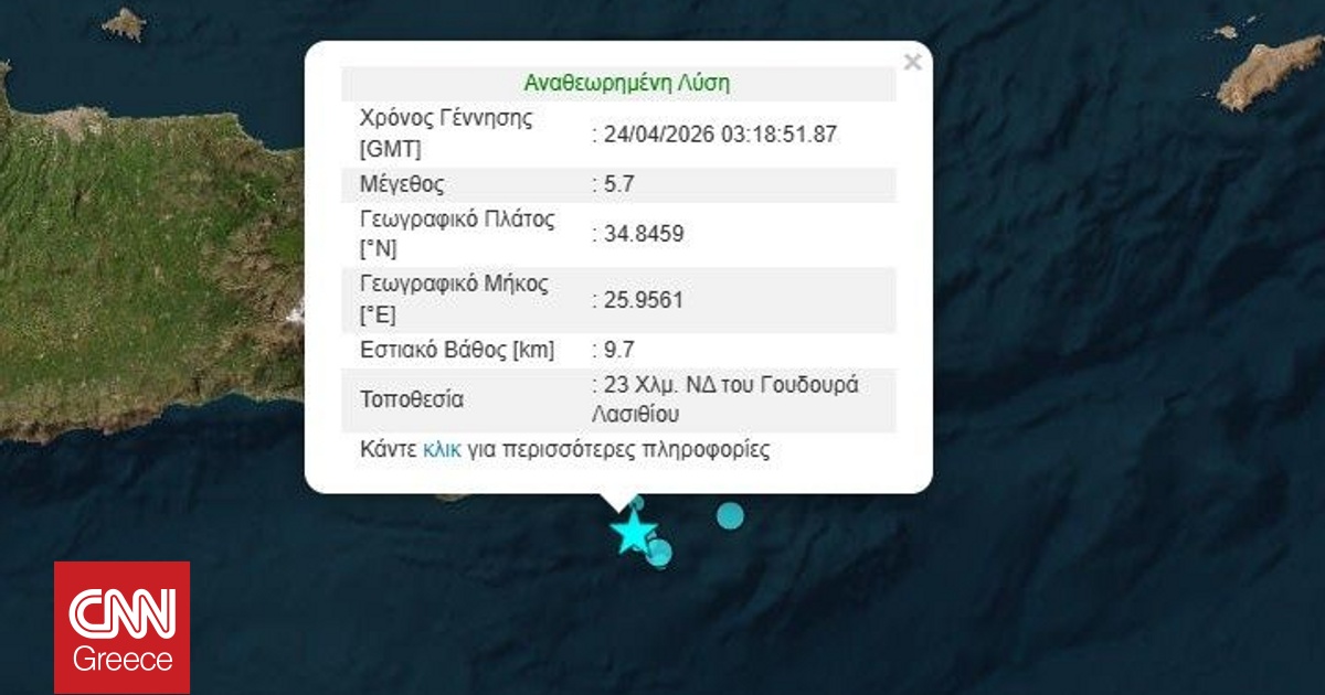 &Iota;&sigma;&chi;&upsilon;&rho;ό&sigmaf; &sigma;&epsilon;&iota;&sigma;&mu;ό&sigmaf; 5,7 &Rho;ί&chi;&tau;&epsilon;&rho; &sigma;&tau;&alpha; &alpha;&nu;&omicron;&iota;&chi;&tau;ά &tau;&omicron;&upsilon; &Lambda;&alpha;&sigma;&iota;&theta;ί&omicron;&upsilon;