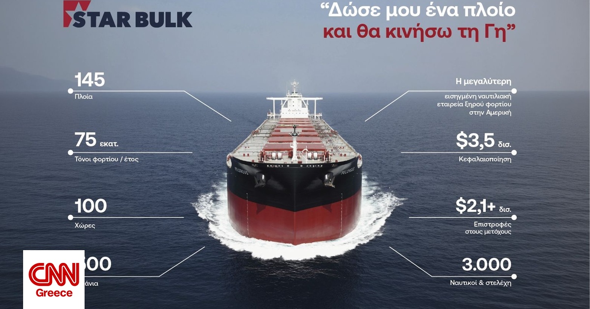 STAR BULK: Παράλληλη εισαγωγή του συνόλου των μετοχών σε Euronext Athens και Δημόσια Εγγραφή STAR BULK: Παράλληλη εισαγωγή του συνόλου των μετοχών σε Euronext Athens και Δημόσια Εγγραφή