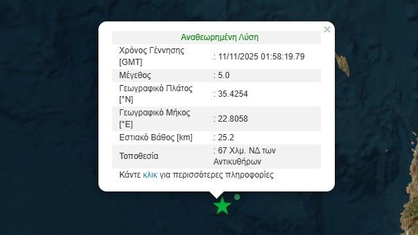 Σεισμός 5 Ρίχτερ ανοικτά των Αντικυθήρων – Καμία ανησυχία λέει ο Ευθύμιος Λέκκας