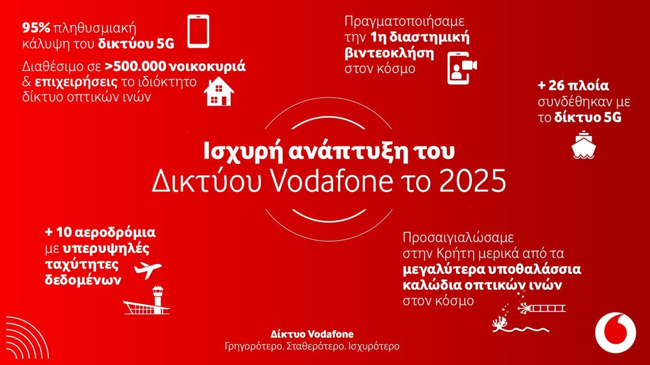 &Alpha;&pi;ό &tau;&omicron; &beta;&upsilon;&theta;ό &mu;έ&chi;&rho;&iota; &tau;&omicron; &delta;&iota;ά&sigma;&tau;&eta;&mu;&alpha;: &Pi;ώ&sigmaf; &tau;&omicron; &delta;ί&kappa;&tau;&upsilon;&omicron; Vodafone &mu;&epsilon;&tau;&alpha;&mu;ό&rho;&phi;&omega;&sigma;&epsilon; &tau;&eta; &sigma;&upsilon;&nu;&delta;&epsilon;&sigma;&iota;&mu;ό&tau;&eta;&tau;&alpha; &sigma;&tau;&eta;&nu; &Epsilon;&lambda;&lambda;ά&delta;&alpha;