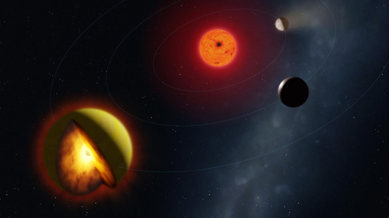 Έ&nu;&alpha; &epsilon;&nu;&tau;&epsilon;&lambda;ώ&sigmaf; &nu;έ&omicron; &epsilon;ί&delta;&omicron;&sigmaf; &pi;&lambda;&alpha;&nu;ή&tau;&eta; &alpha;&nu;&alpha;&kappa;ά&lambda;&upsilon;&psi;&alpha;&nu; &omicron;&iota; &alpha;&sigma;&tau;&rho;&omicron;&nu;ό&mu;&omicron;&iota;