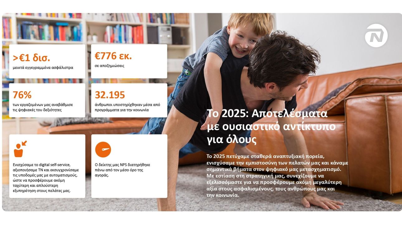 NN Hellas: &Iota;&sigma;&chi;&upsilon;&rho;έ&sigmaf; &epsilon;&pi;&iota;&delta;ό&sigma;&epsilon;&iota;&sigmaf; &tau;&omicron; 2025 &mu;&epsilon; &epsilon;&pi;ί&kappa;&epsilon;&nu;&tau;&rho;&omicron; &tau;&omicron;&nu; &psi;&eta;&phi;&iota;&alpha;&kappa;ό &tau;&eta;&sigmaf; &mu;&epsilon;&tau;&alpha;&sigma;&chi;&eta;&mu;&alpha;&tau;&iota;&sigma;&mu;ό