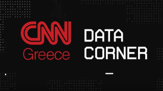 Data Corner: Ποιοι είναι οι πιο σημαντικοί εισαγωγείς εταίροι της Ρωσίας