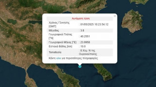 Σεισμός 3,8 Ρίχτερ στο Καστελόριζο