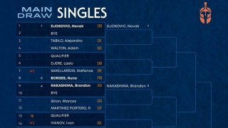 Hellenic Championship ATP 250: Η κλήρωση του σπουδαίου τουρνουά της Αθήνας