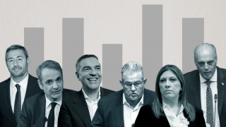 Η αντιπολίτευση προσδοκά ανάκαμψη, η ΝΔ διευρύνει τη δημοσκοπική ψαλίδα