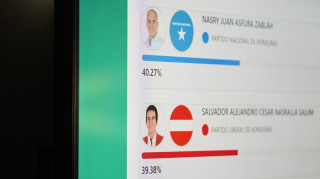 Ονδούρα: Η εκλογική επιτροπή κρίνει παράνομη την ανακαταμέτρηση των ψήφων