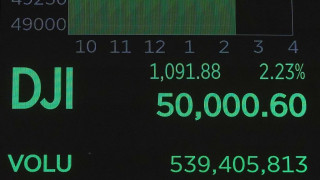 ΗΠΑ: Για πρώτη φορά στην ιστορία του, ο βιομηχανικός δείκτης Dow Jones ξεπέρασε τις 50.000 μονάδες