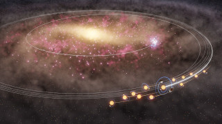 Ο Ήλιος και άλλα «δίδυμα» αστέρια εγκατέλειψαν το γαλαξιακό κέντρο πριν από δισεκατομμύρια χρόνια