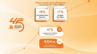 Ισχυρές οικονομικές επιδόσεις με οδηγό τα Προϊόντα Νέας Γενιάς