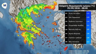 Μονοψήφιες θερμοκρασίες το πρωί της Τρίτης - Πού σημειώθηκαν οι οχτώ χαμηλότερες