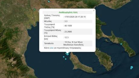 Σεισμός 3,3 Ρίχτερ στη Χαλκιδική - Απανωτοί μετασεισμοί