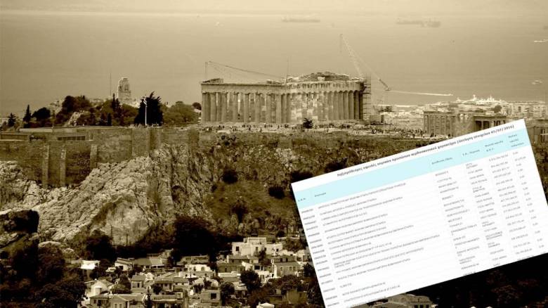 Δόθηκαν στη δημοσιότητα τα ονόματα των μεγαλο-οφειλετών του Δημοσίου