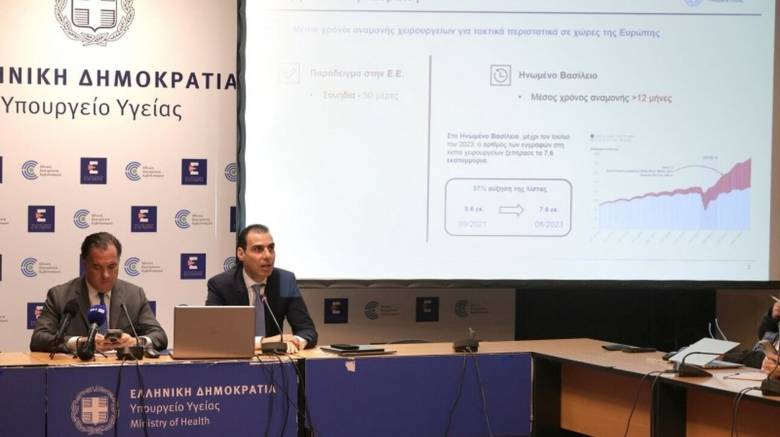 Απογευματινά χειρουργεία στο ΕΣΥ: Ο ιδιωτικός τομέας αποκτά ανταγωνιστή