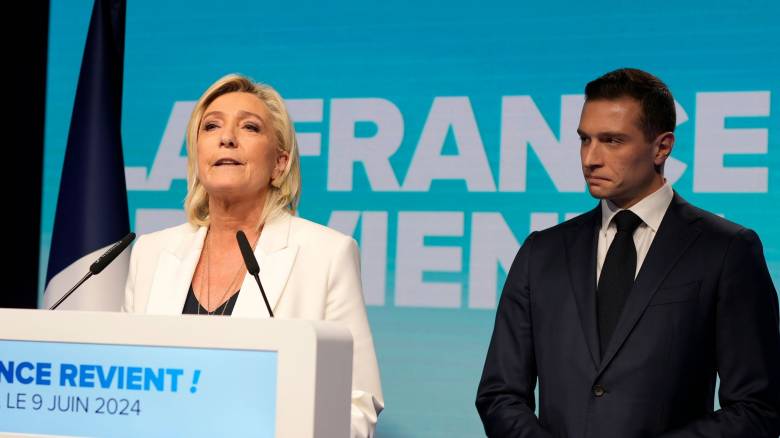 Γαλλία: Έφοδος της αστυνομίας στα γραφεία του ακροδεξιού Εθνικού Συναγερμού - H ανάρτηση Μπαρντελά