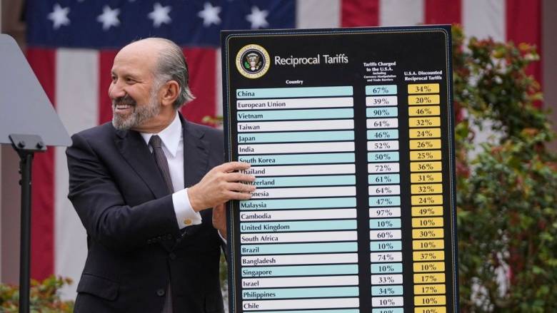 ΗΠΑ: Οι εμπορικοί εταίροι μας πρέπει να επιτρέψουν την εισαγωγή περισσότερων αμερικανικών προϊόντων