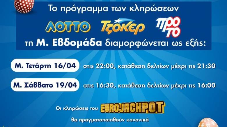 Πώς διαμορφώνεται το ωράριο λειτουργίας των καταστημάτων ΟΠΑΠ την περίοδο του Πάσχα