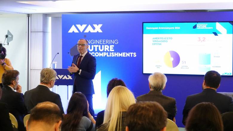 Όμιλος ΑΒΑΞ: Άλμα κερδοφορίας, κύκλου εργασιών και EBITDA σε ιστορικά υψηλά