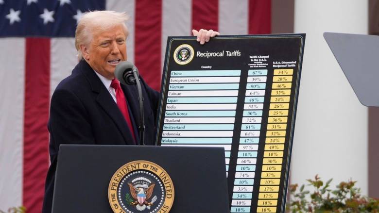 Ποιοι δασμοί ακυρώνονται με τη δικαστική απόφαση κατά της πολιτικής Τραμπ - Οι επόμενες κινήσεις