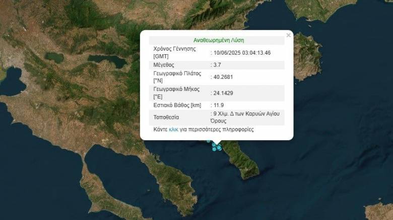 Νέος σεισμός 3,7 Ρίχτερ στο Άγιον Όρος
