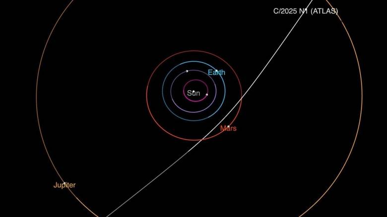 Νέες εικόνες του μυστηριώδους «δολοφόνου πλανητών» από το τηλεσκόπιο Hubble