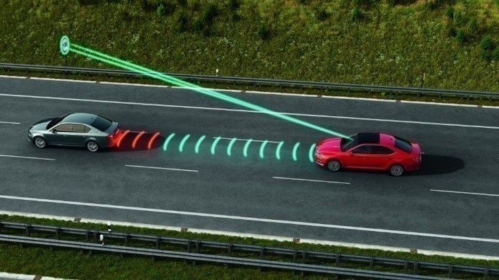 Έρευνα: Τα συστήματα υποβοήθησης οδηγού σημαντικός παράγοντας για επιλογή αυτοκινήτου