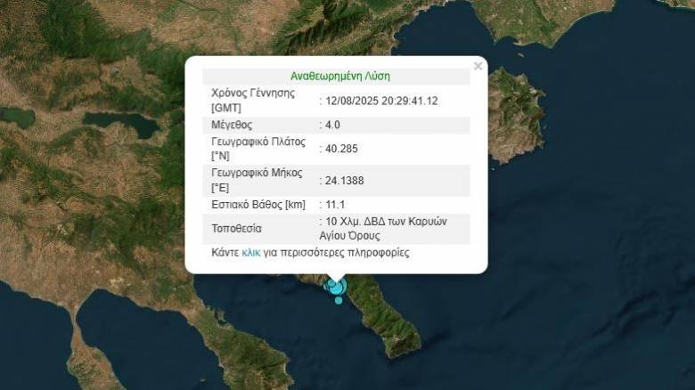 Σεισμός 4 Ρίχτερ στο Άγιον Όρος