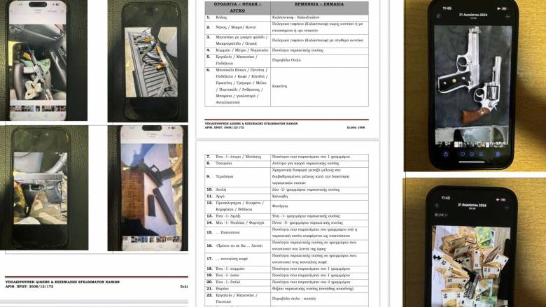 Τα «ζευγάρια παπούτσια» και το «κάλας» - Οι κωδικοί της κρητικής μαφίας για όπλα και ναρκωτικά