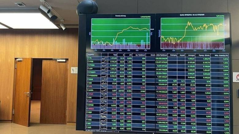 Χρηματιστήριο Αθηνών: Τι «βλέπει» η αγορά μετά το 10μηνο ράλι ανόδου - Οι κίνδυνοι και τα στηρίγματα