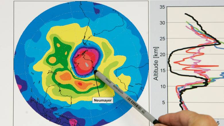 Αισιόδοξα νέα για το κλίμα: Η μικρότερη τρύπα του όζοντος εδώ και πέντε χρόνια είναι γεγονός