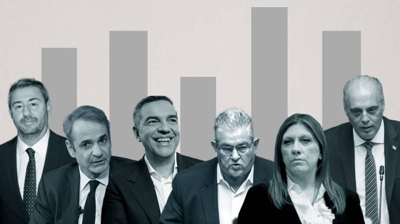 Οι δημοσκοπήσεις το 2025: Χωρίς αντίπαλο η κυβέρνηση παρά τη γενική δυσαρέσκεια