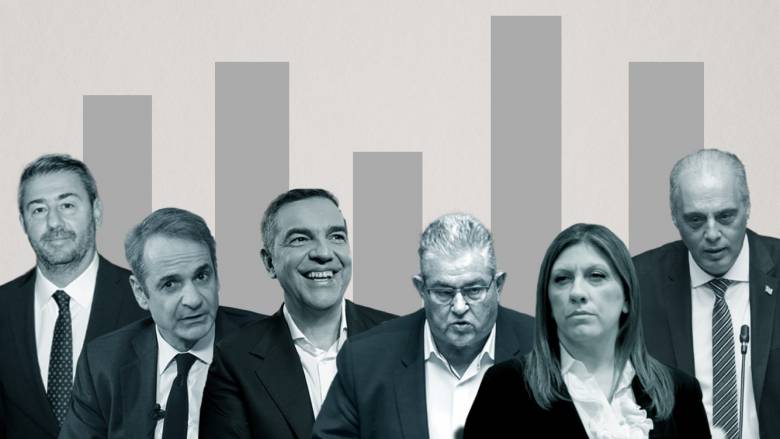 Η αντιπολίτευση προσδοκά ανάκαμψη, η ΝΔ διευρύνει τη δημοσκοπική ψαλίδα