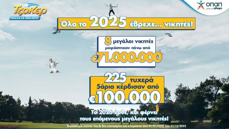 Ιστορική χρονιά για το ΤΖΟΚΕΡ: 8 μεγάλοι νικητές μοιράστηκαν πάνω από 71 εκατ. ευρώ