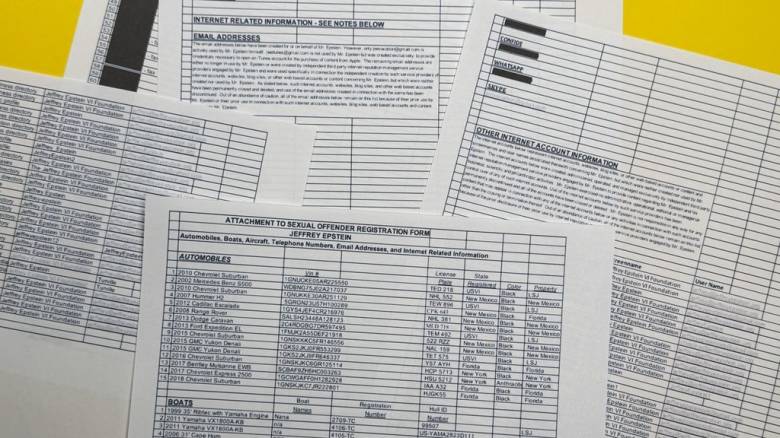 Βέλγιο: Ο πρίγκιπας Λοράν λέει ότι συνάντησε δυο φορές τον Τζέφρι Έπστιν