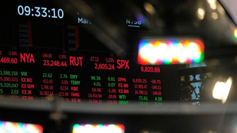 Τι σημαίνει ο πόλεμος στη Μέση Ανατολή για αγορές, επιτόκια και πληθωρισμό