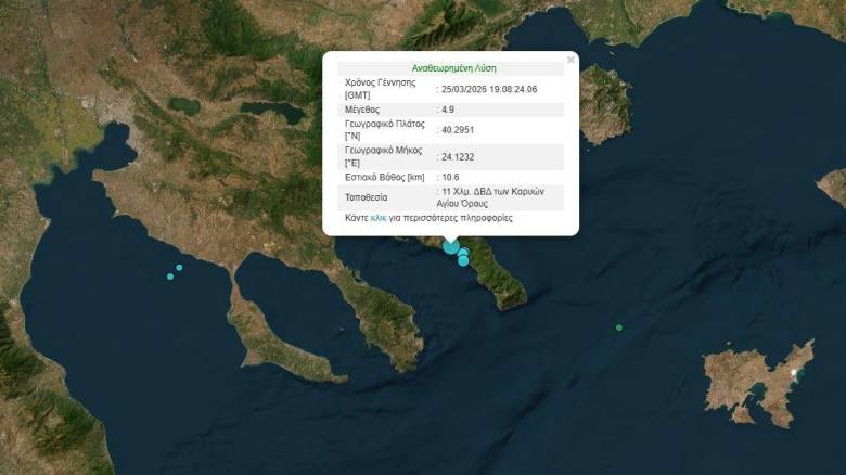 Ισχυρός σεισμός 4,9 Ρίχτερ «ταρακούνησε» το Άγιον Όρος
