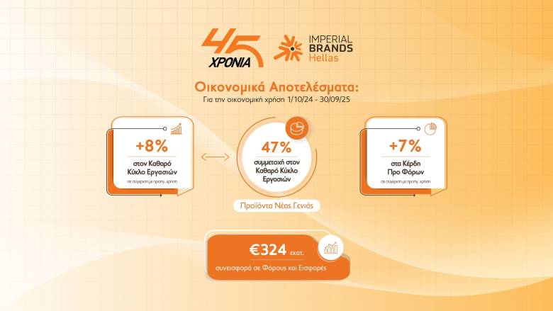 Imperial Brands Hellas: Ισχυρές οικονομικές επιδόσεις και το 2025 με οδηγό τα Προϊόντα Νέας Γενιάς