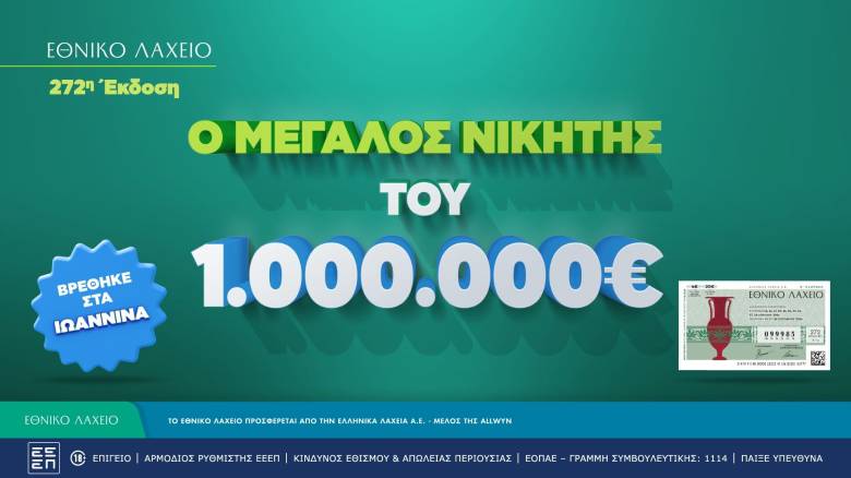 Εθνικό Λαχείο: Στις 20 Μαΐου ξεκινούν οι κληρώσεις της νέας έκδοσης