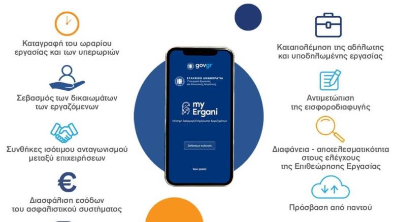 Ψηφιακή Κάρτα Εργασίας: Σε ποιους νέους κλάδους επεκτείνεται