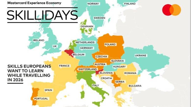 Έρευνα Mastercard: Η άνοδος των «skilliday» αλλάζει τον τρόπο που ταξιδεύουν οι Ευρωπαίοι