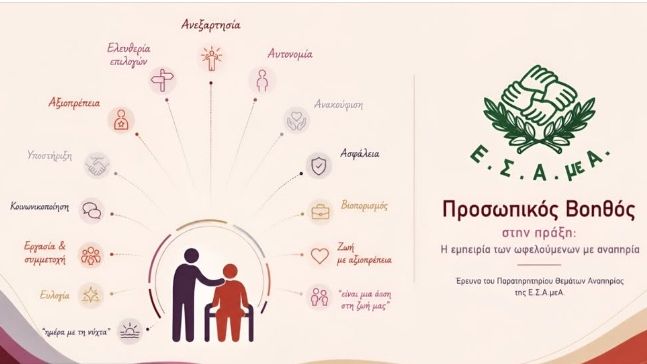«Θεμελιώδες εργαλείο»: Ο αντιπρόεδρος της ΕΣΑμεΑ μιλά για τον Προσωπικό Βοηθό στο CNN Greece