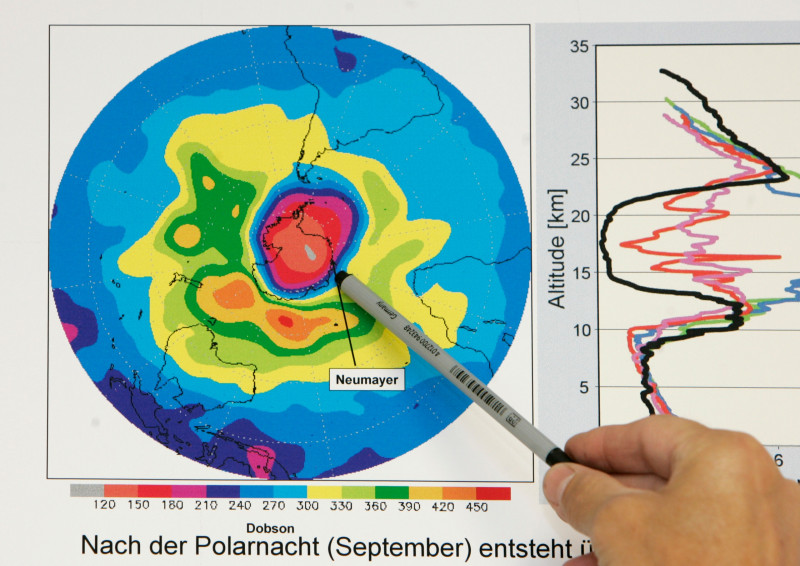 Αισιόδοξα νέα για το κλίμα: Η μικρότερη τρύπα του όζοντος εδώ και πέντε χρόνια είναι γεγονός
