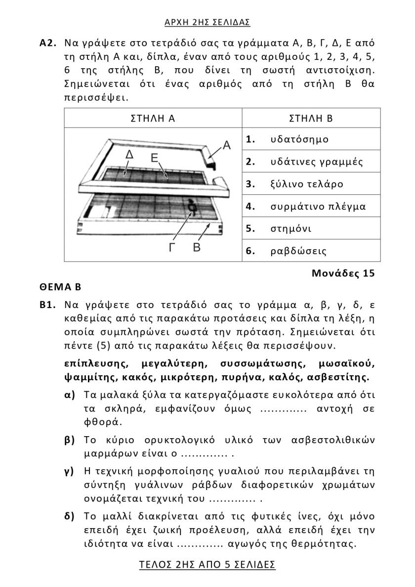 texnologiaylikwn2