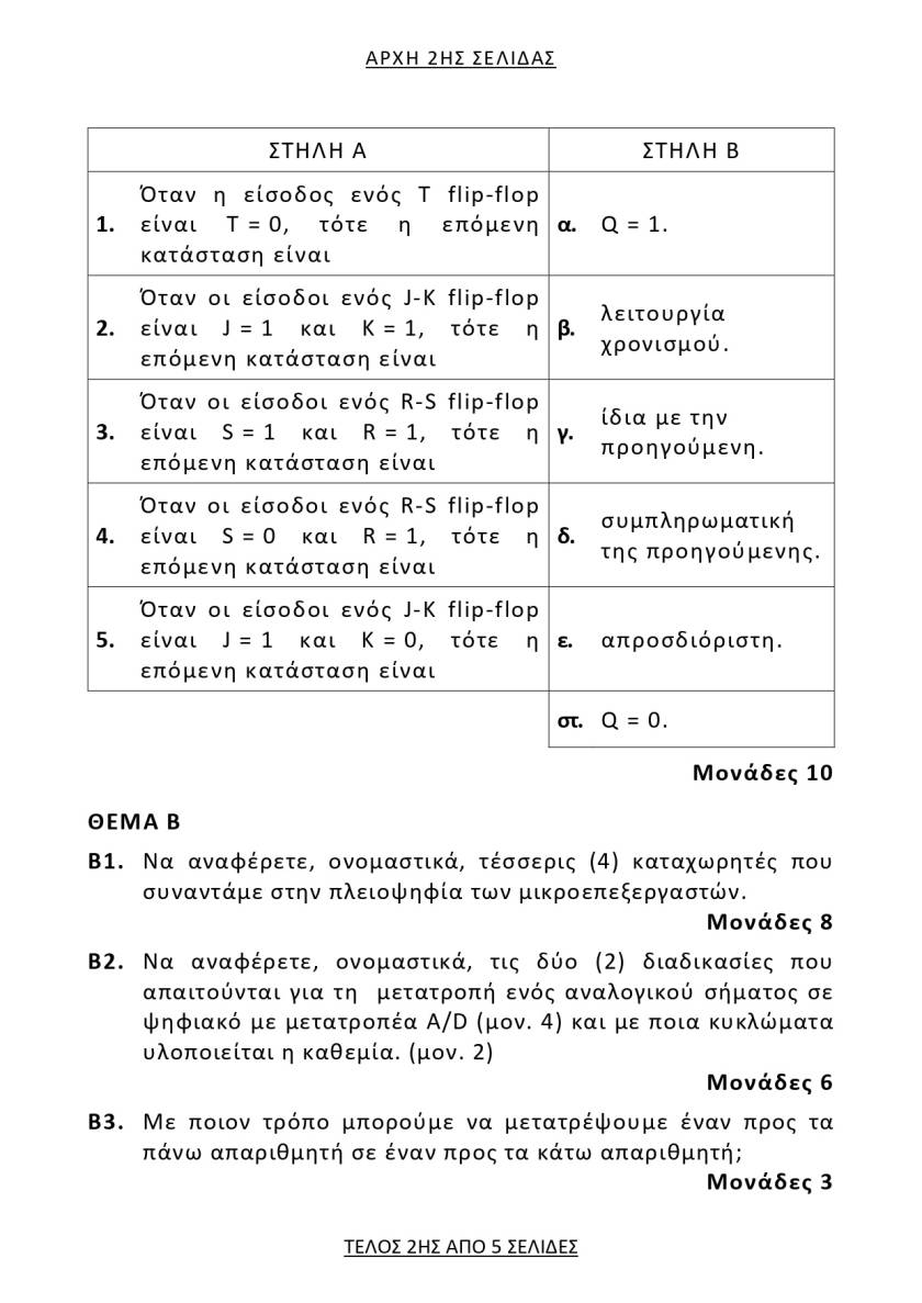 psifiakasysthmata2