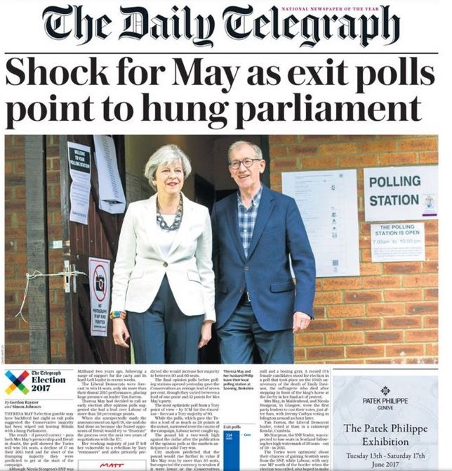 telegraph